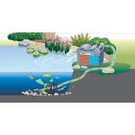 BioSmart Set serie + Gratis UVC lamp BioSmart Set serie + Gratis UVC lamp
