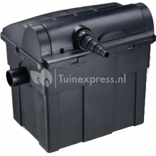 Biopro UVC serie