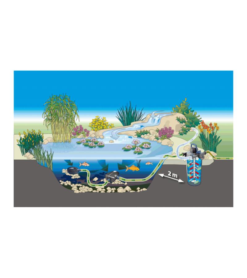 Oase FiltoClear 3000 vijverfilter