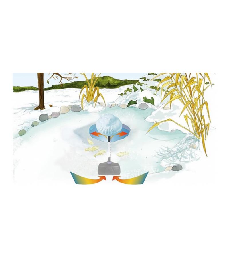 IceFree 20 ijsvrijhouder