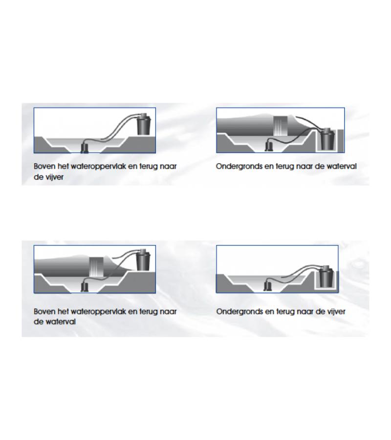 Easy Clean UVC serie | Tuinexpress