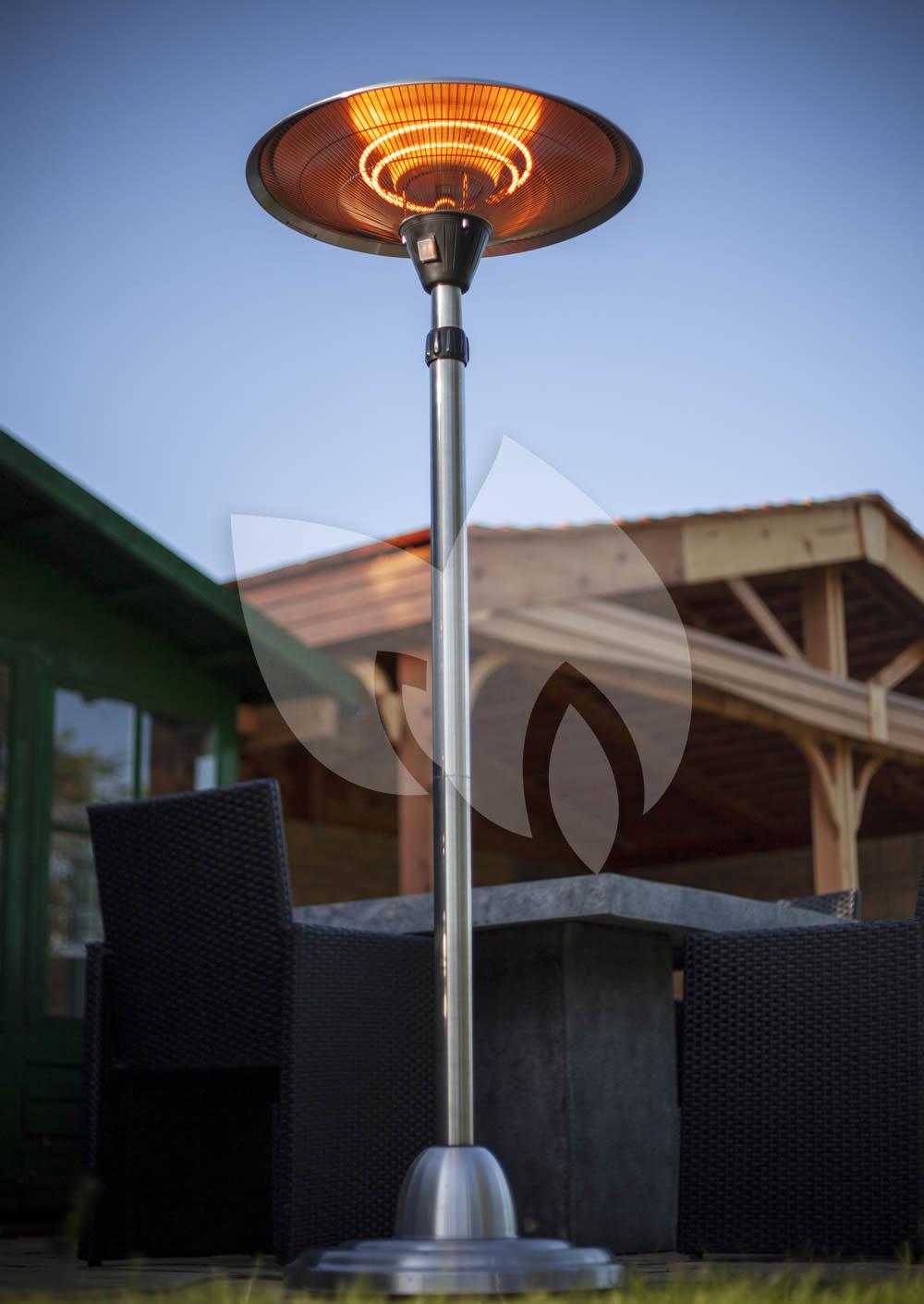 Газовые грибки обогреватели для беседки