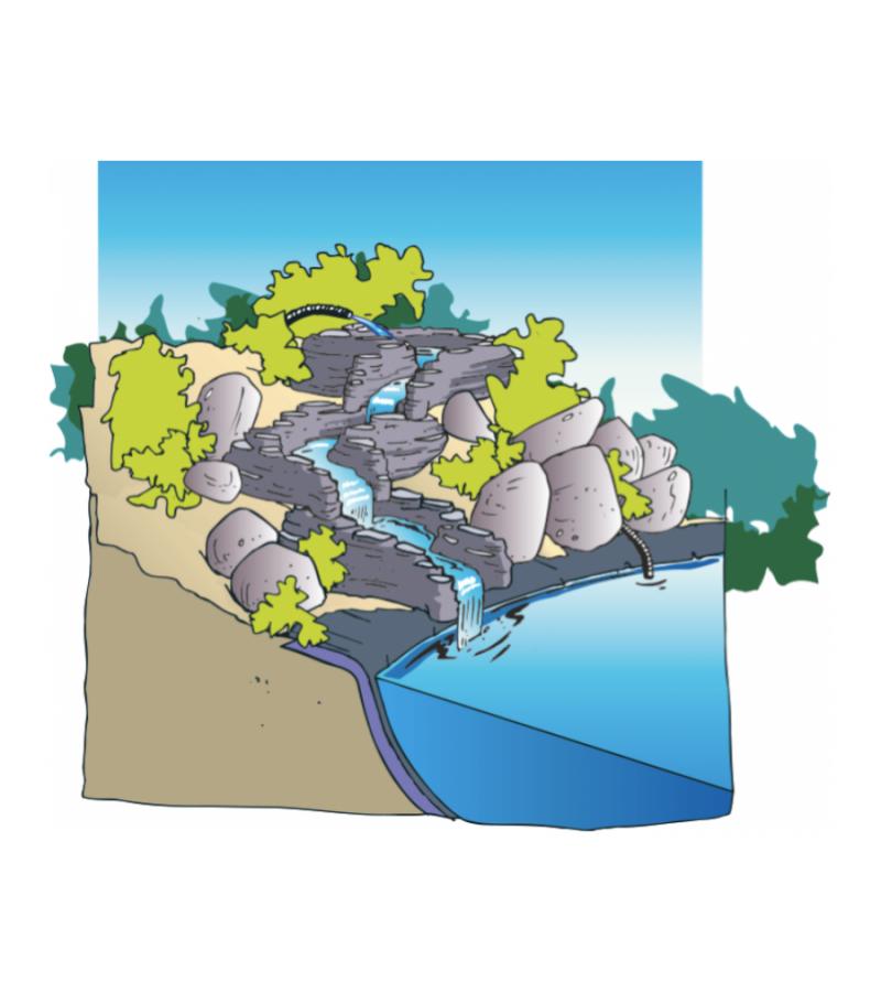 Missouri bocht links waterval