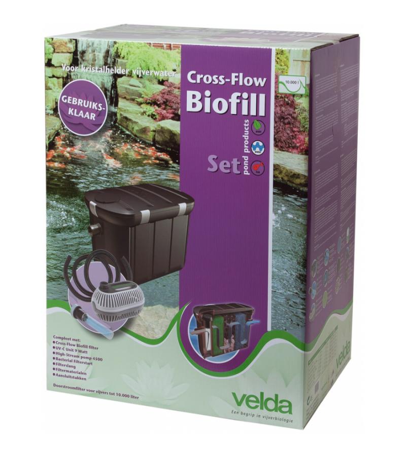 Cross-Flow Biofill doorstroomfilter set